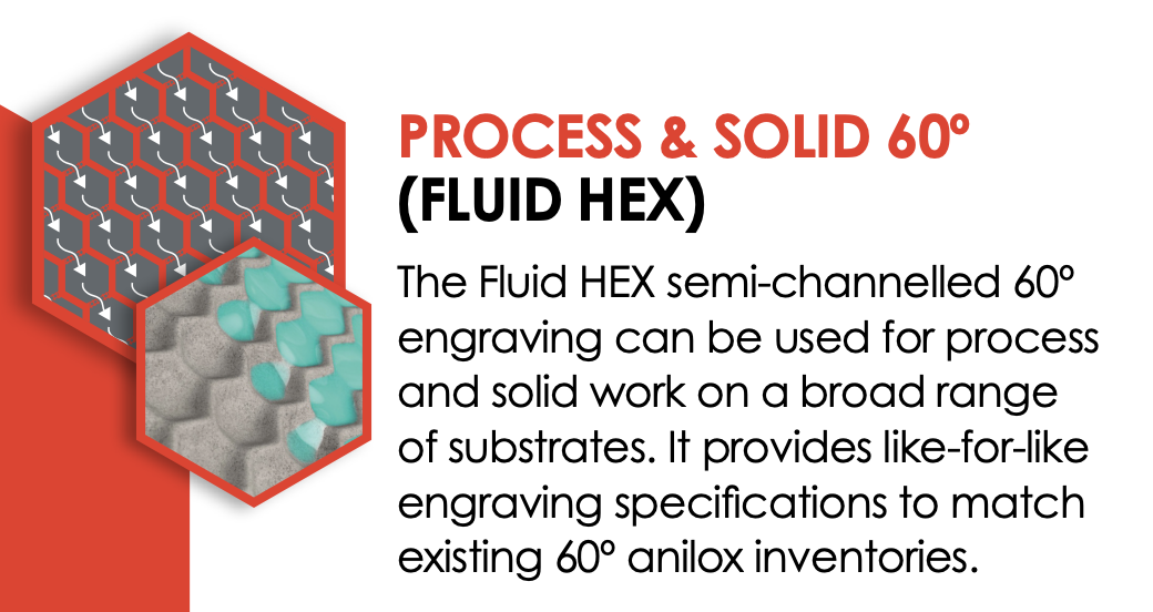 FLUID HEX